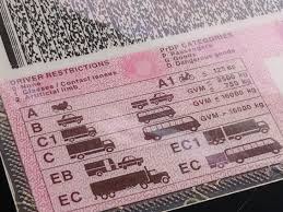 Fine for overlapping 